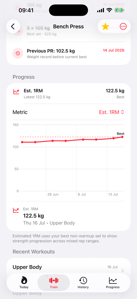 Bench press exercise detail with estimated 1RM progress chart